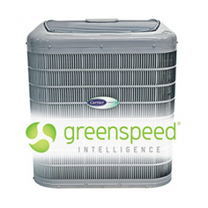 Best Air Conditioners